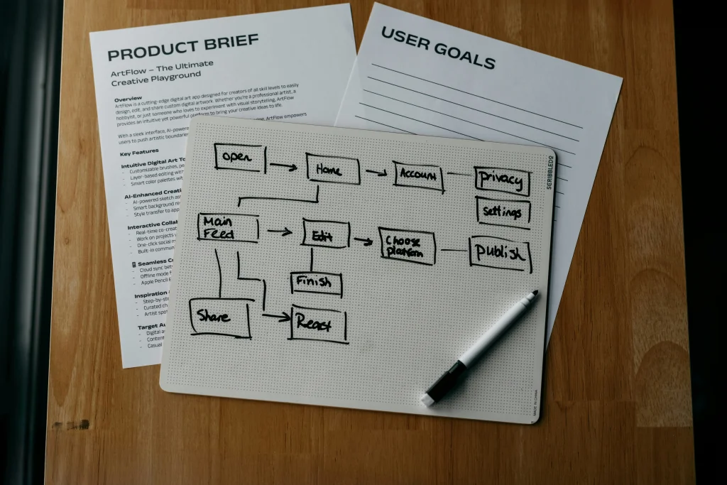 Illustration du service Automatisation de processus & IA : n8n, Make, ChatGPT, Claude